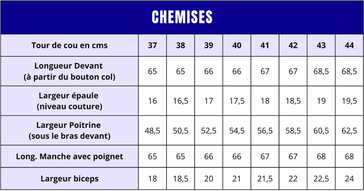 Guide des tailles