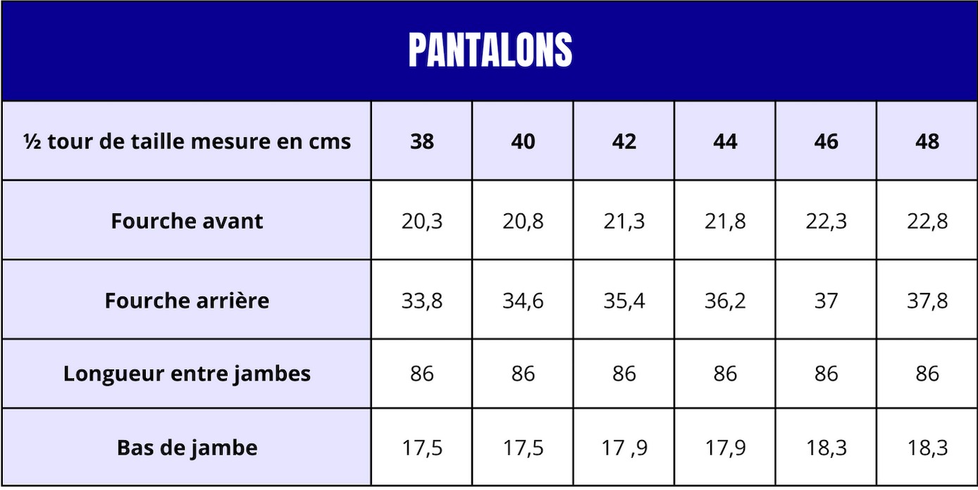 Guide des Tailles Chemise, Veste et Pantalon homme & Femme